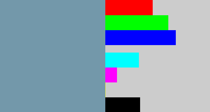 Hex color #7398aa - blue/grey