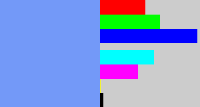 Hex color #7399f8 - soft blue