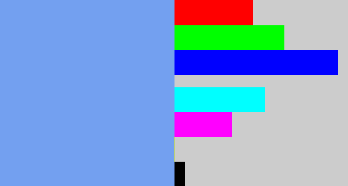 Hex color #73a0f0 - soft blue