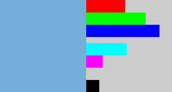 Hex color #73afd8 - greyblue