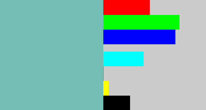 Hex color #73bdb3 - pale teal