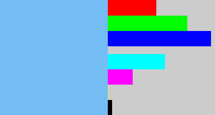Hex color #73bdf4 - sky blue