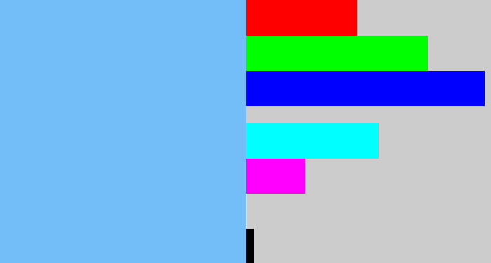 Hex color #73bdf8 - sky blue