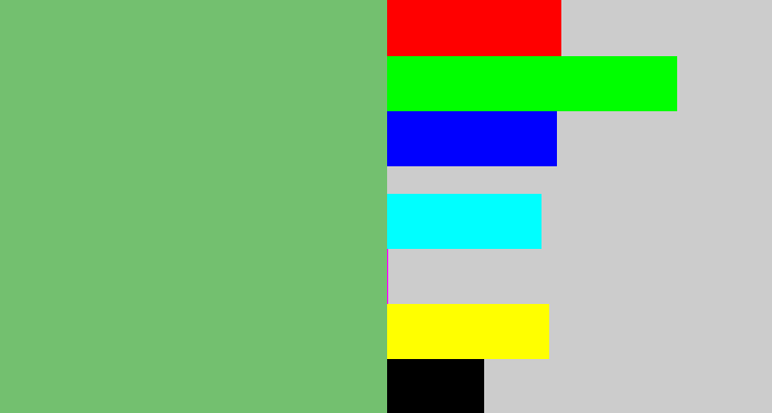 Hex color #73c06f - soft green