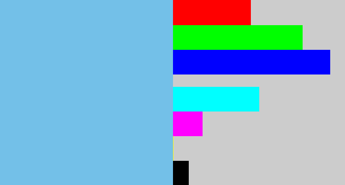 Hex color #73c0e8 - lightblue