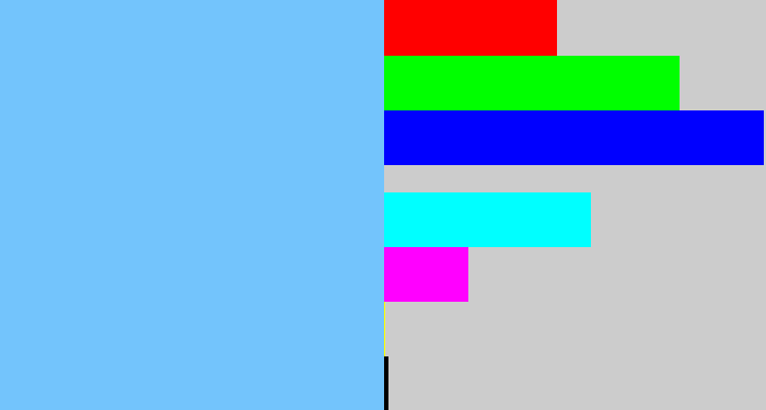 Hex color #73c4fc - sky blue