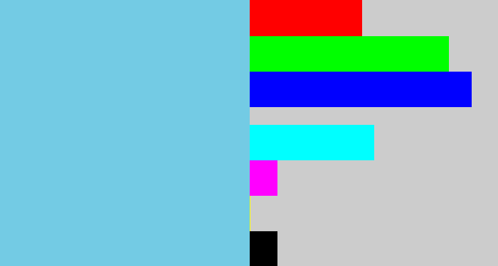 Hex color #73cbe4 - lightblue