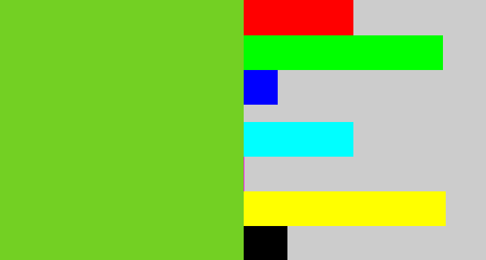 Hex color #73d023 - apple green