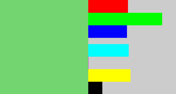 Hex color #73d56f - soft green