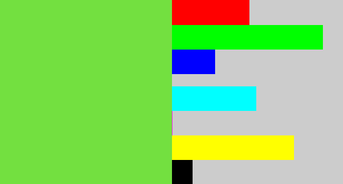 Hex color #73e040 - fresh green