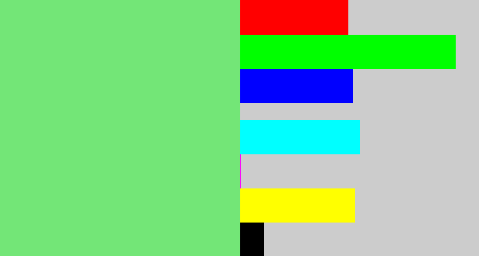 Hex color #73e677 - lightgreen