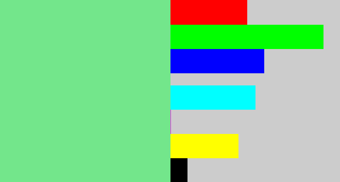 Hex color #73e68b - lightgreen