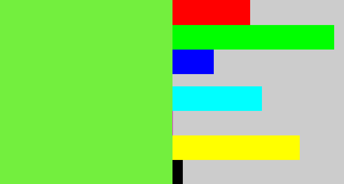 Hex color #73ef3e - kiwi green