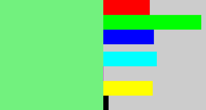 Hex color #73f17e - lightgreen