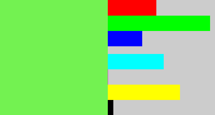 Hex color #73f251 - lighter green