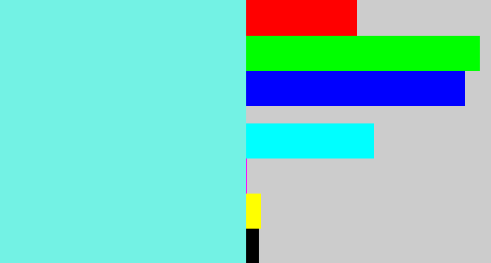 Hex color #73f2e4 - tiffany blue