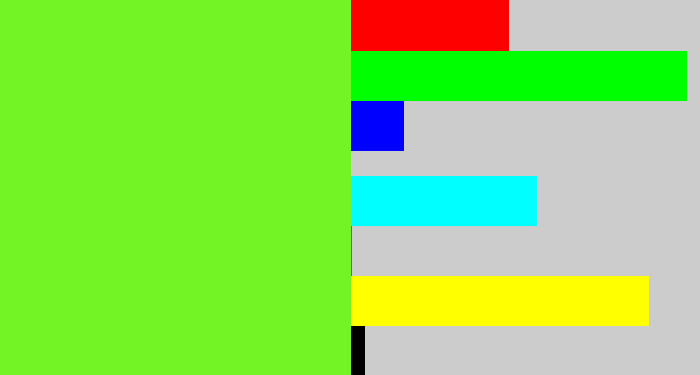 Hex color #73f425 - toxic green