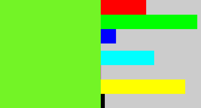 Hex color #73f426 - toxic green