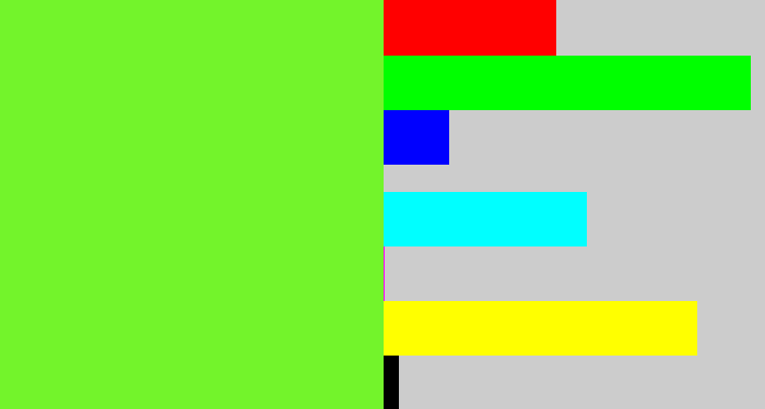 Hex color #73f42b - toxic green