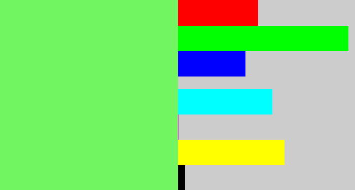 Hex color #73f561 - lighter green