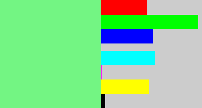 Hex color #73f583 - lightgreen