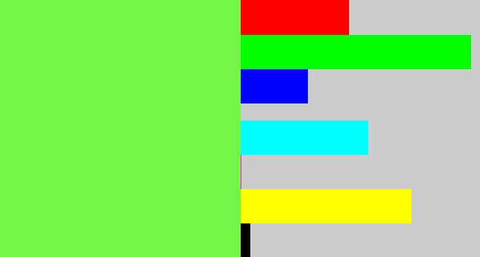 Hex color #73f648 - lighter green