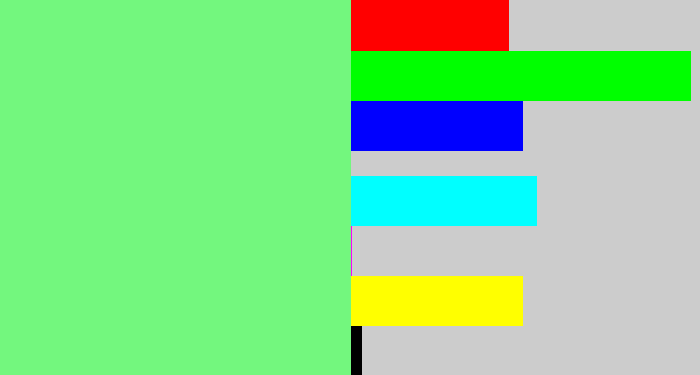 Hex color #73f77e - lightgreen