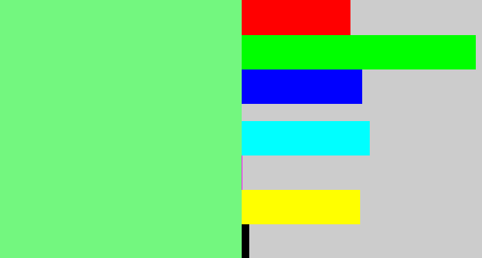 Hex color #73f77f - lightgreen