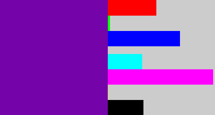 Hex color #7404aa - purple