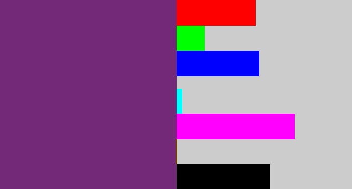 Hex color #742878 - darkish purple