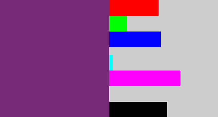 Hex color #742a77 - darkish purple