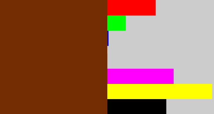 Hex color #742c02 - chestnut