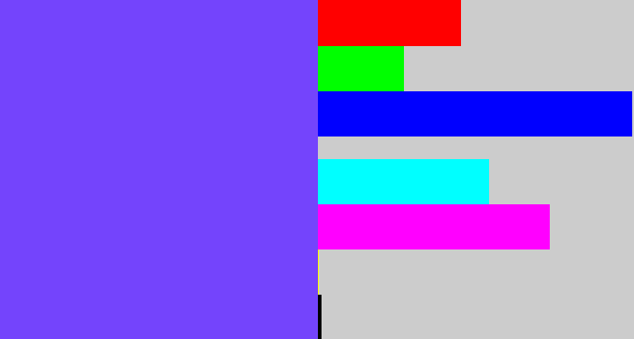 Hex color #7444fc - bluish purple