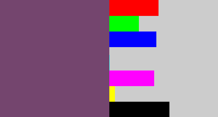 Hex color #74456e - dirty purple