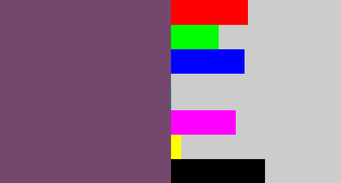 Hex color #74486d - dirty purple