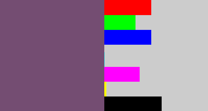 Hex color #744d72 - dirty purple