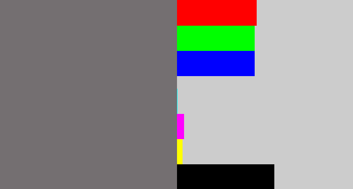 Hex color #746f71 - purplish grey