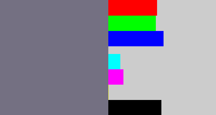 Hex color #747082 - purplish grey