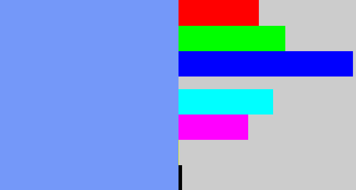 Hex color #7498f9 - periwinkle blue