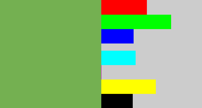 Hex color #74b051 - asparagus