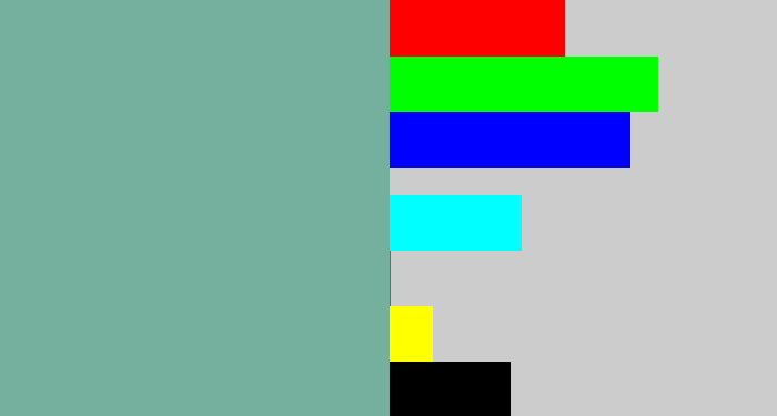 Hex color #74b09d - greyish teal
