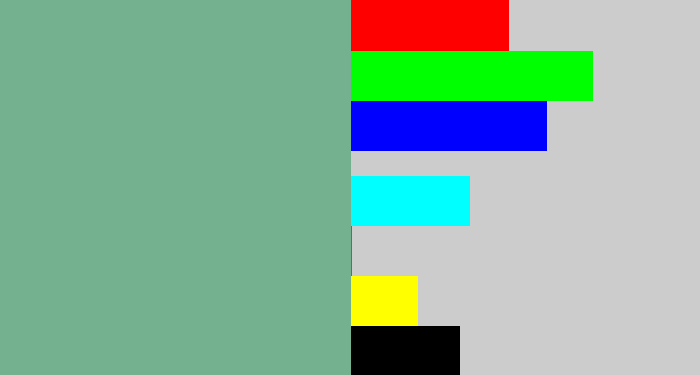 Hex color #74b18f - greyish teal