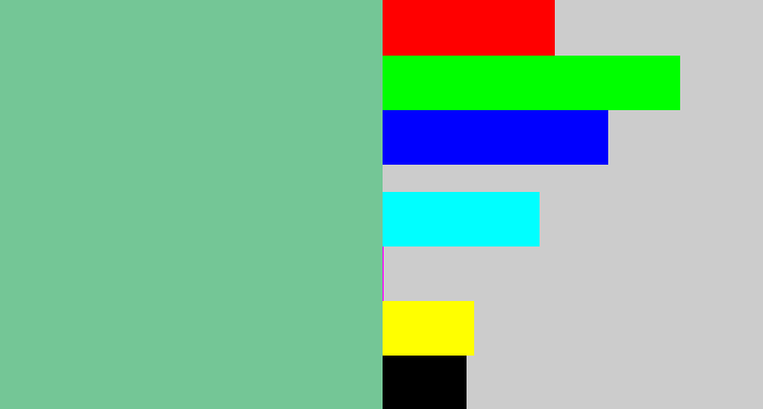 Hex color #74c696 - pale teal