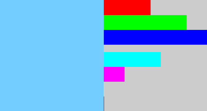 Hex color #74cdff - lightblue