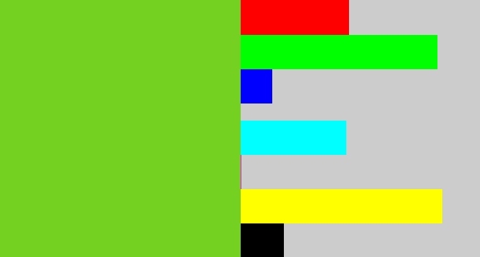 Hex color #74d021 - apple green