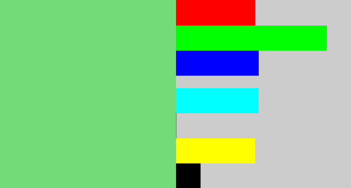 Hex color #74db79 - soft green
