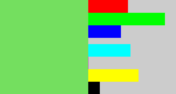 Hex color #74df5f - lightish green