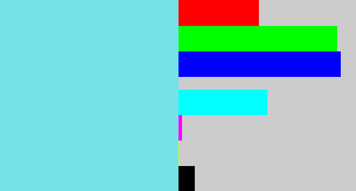 Hex color #74e3e7 - tiffany blue
