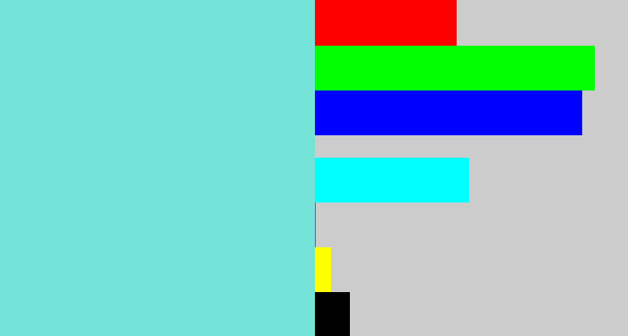 Hex color #74e4d8 - tiffany blue