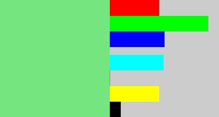 Hex color #74e57f - lightgreen
